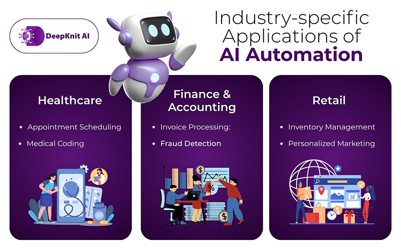 Industry-specific Applications of AI Automation