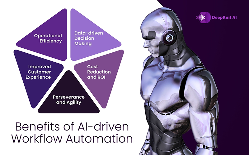 Benefits of AI-driven Workflow Automation
