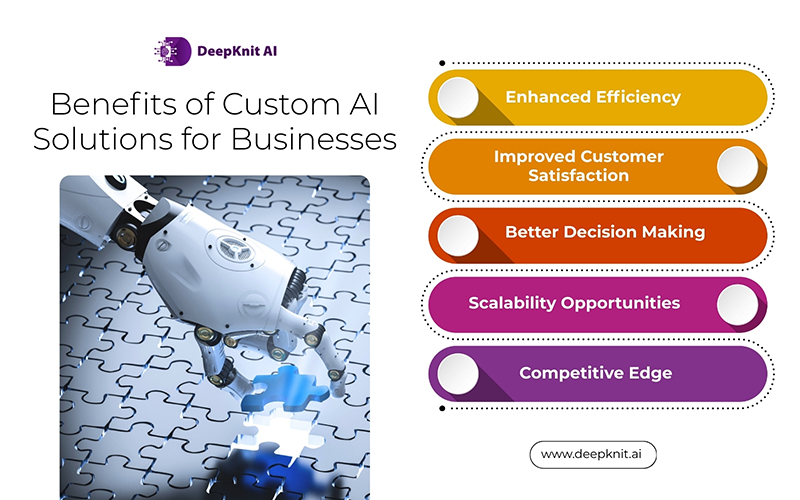 Benefits of Custom AI Solutions for Businesses