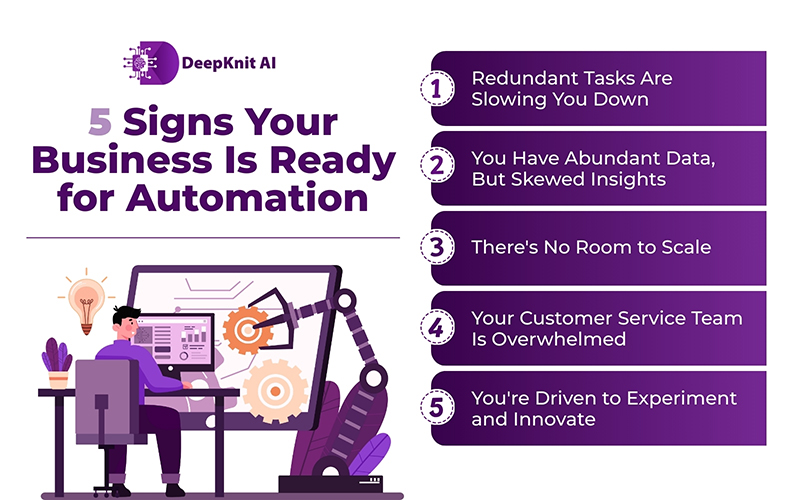 Business Is Ready for Automation 