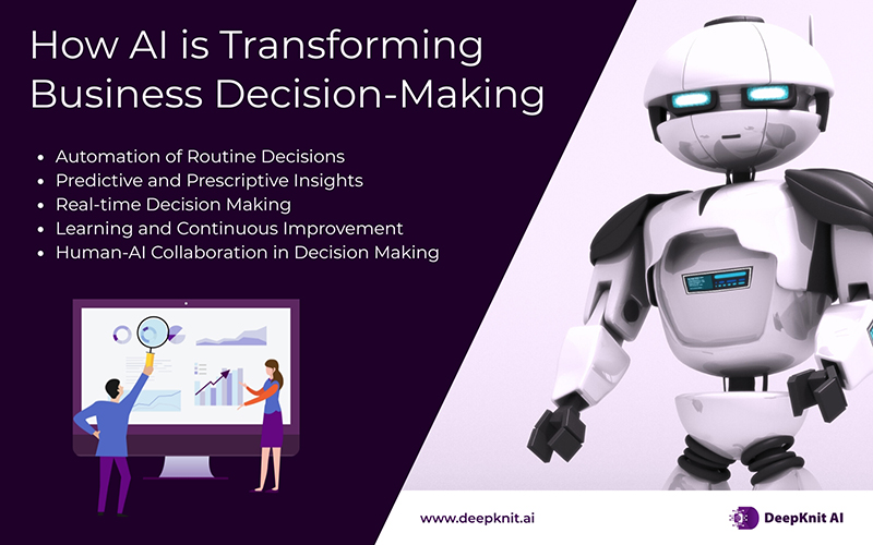 Industry-specific Applications of AI Automation 