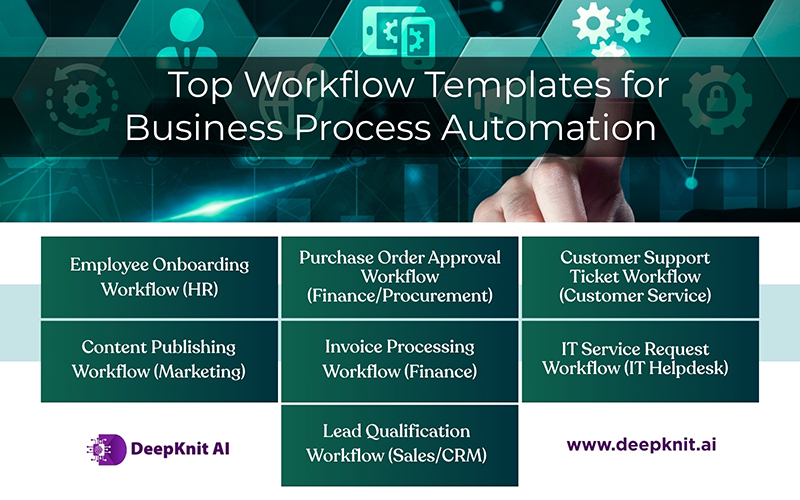 Top Workflow Templates for  Business Process Automation  