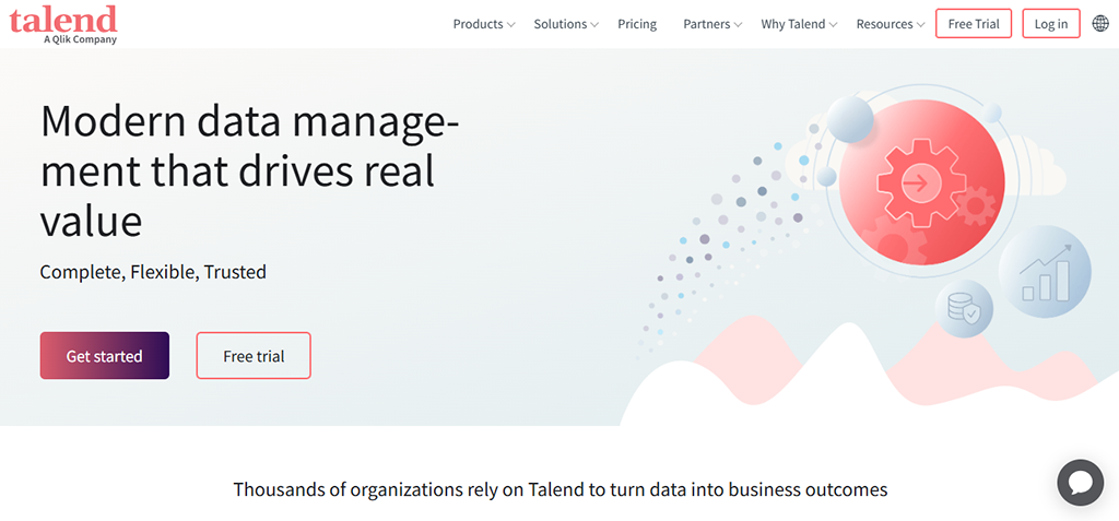 Talend