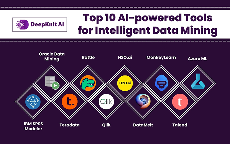Top 10 AI-powered Tools for Intelligent Data Mining