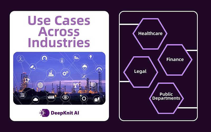 Use Cases Across Industries