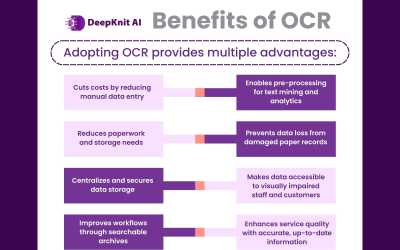 Benefits of OCR