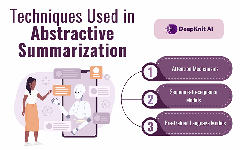 Techniques Used in Abstractive Summarization