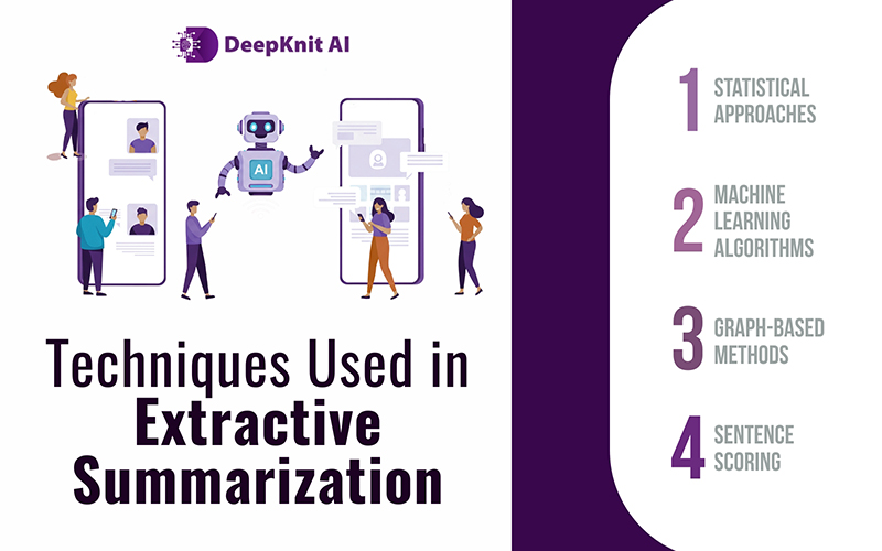 Techniques Used in Extractive Summarization