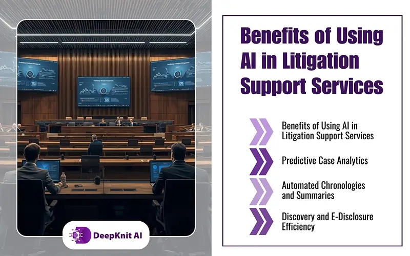 Benefits of Using AI