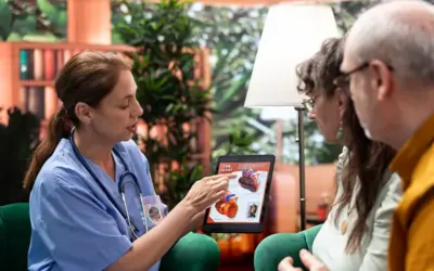 Case Studies of AI Reducing Hospital Readmissions